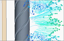 Helical Buoyancy